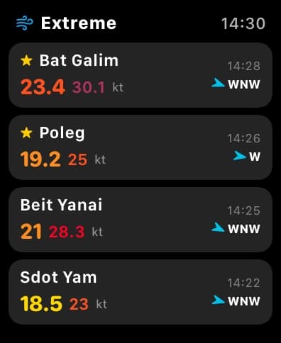 Extreme on Apple Watch - Real-time wind station list