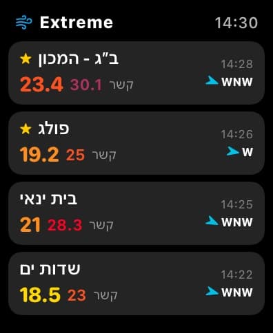 Extreme ב-Apple Watch - רשימת תחנות רוח בזמן אמת