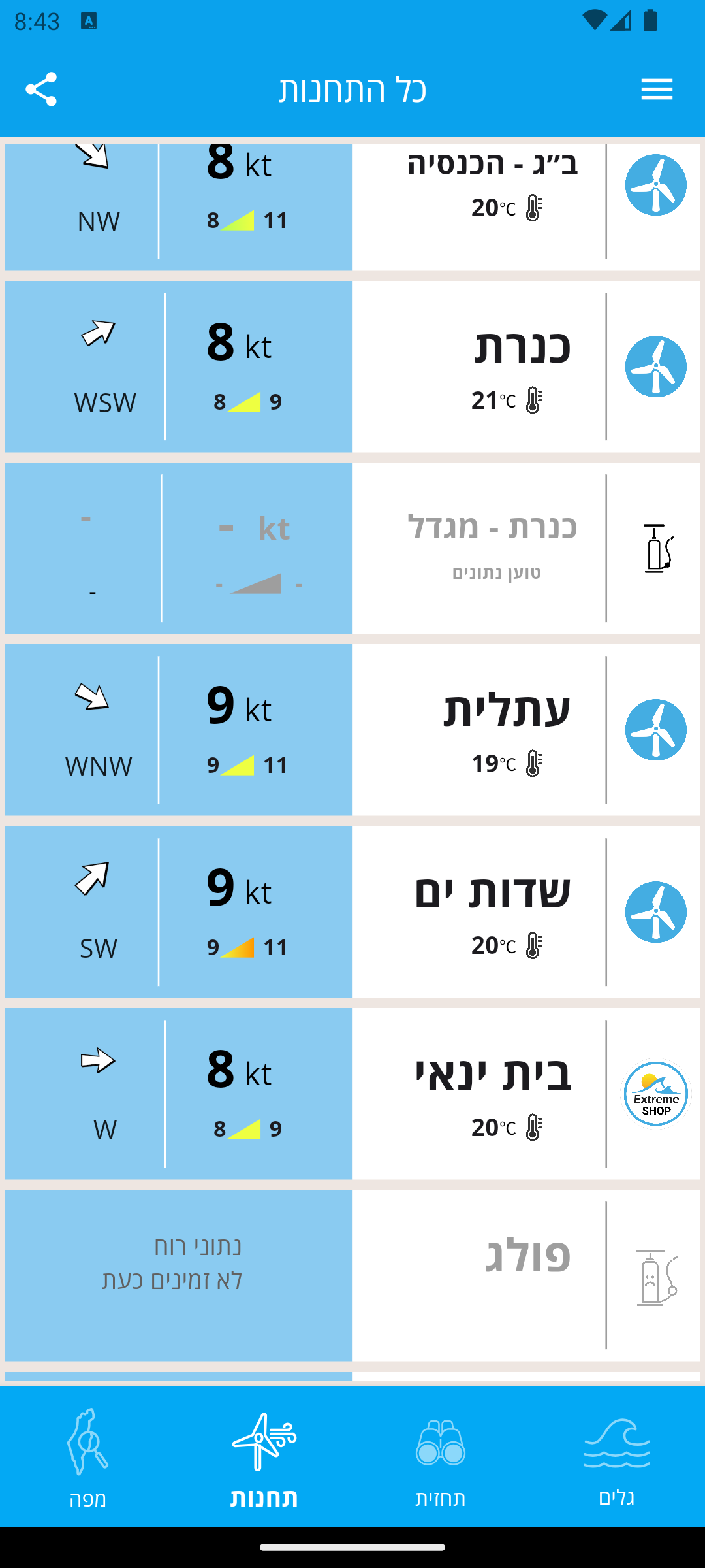 Extreme App - Wind Stations